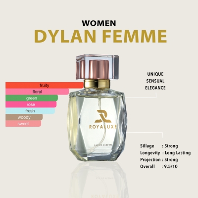 Dylan Femme